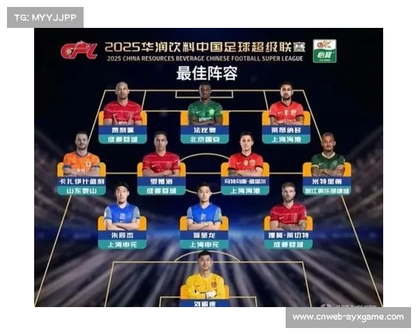 最佳阵容8外援+3本土配置，冠军球队遭遇冷落