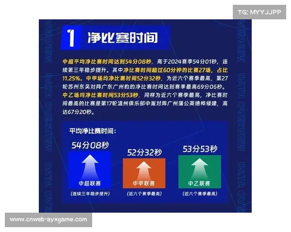 计划恢复“中超杯”,为U21球员提供实战平台